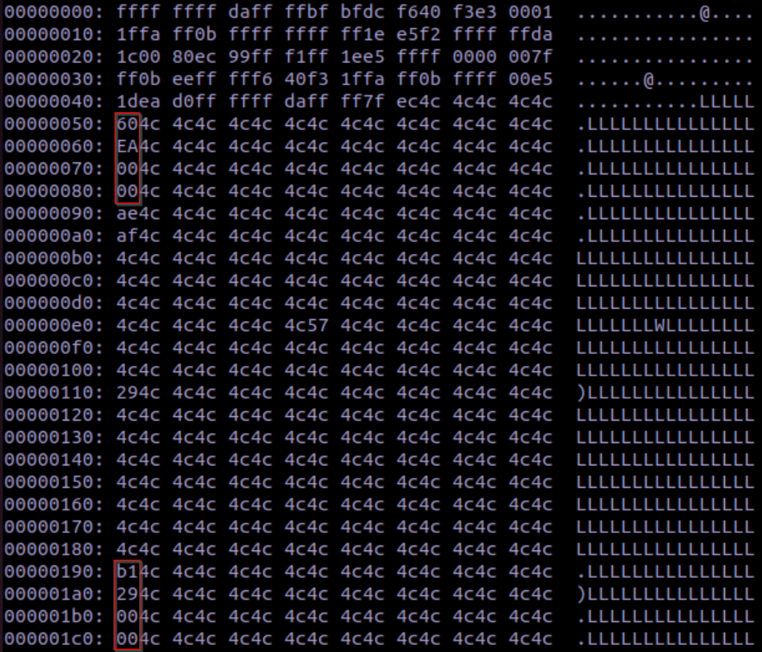 picture showing many calls to yield and delay, demonstrating the milliseconds passing