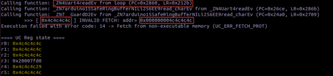 output of fuzzware replay -v -t showing error message and register state