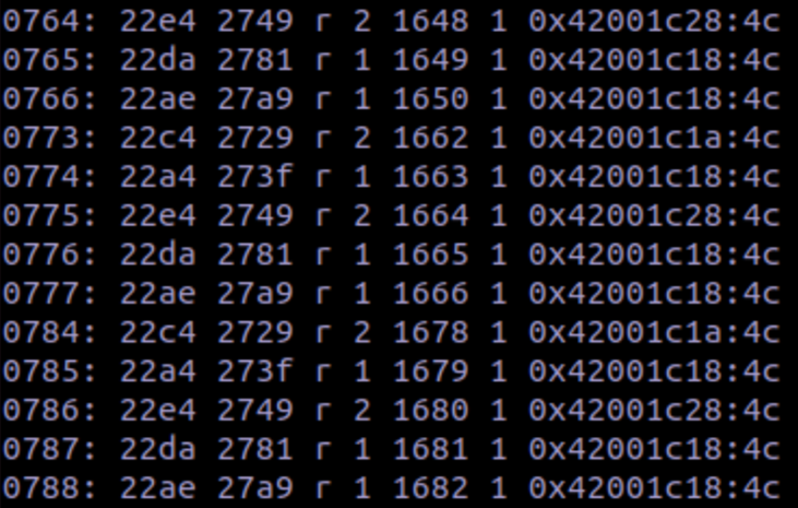 output showing all of the relevant MMIO accesses