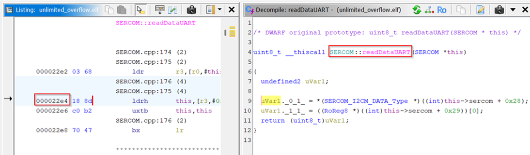 decompiled code w/ Ghidra